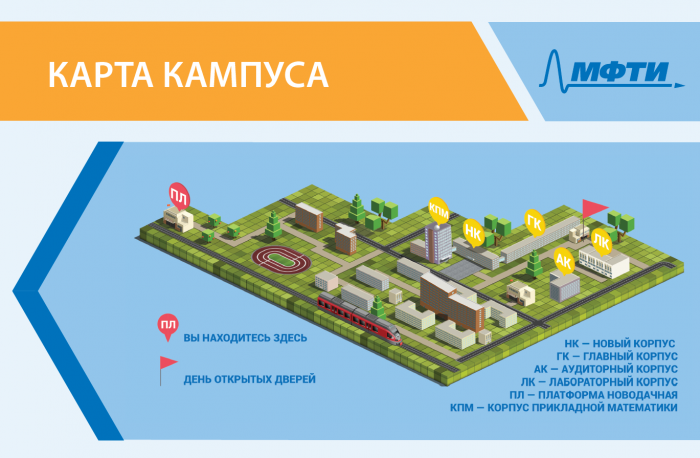 Схема корпусов мфти